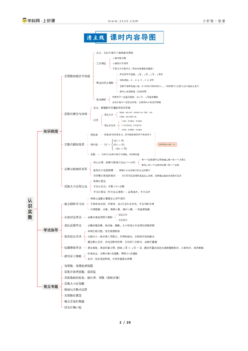 《2.1认识实数（讲义）（原卷版）_2026秋初中教辅合集_2027学科网&_2027新《8上数学•同步备课资料合集》（新教材北师大）_2027新《8上数学•教学讲义》（新教材北师）》第2页预览