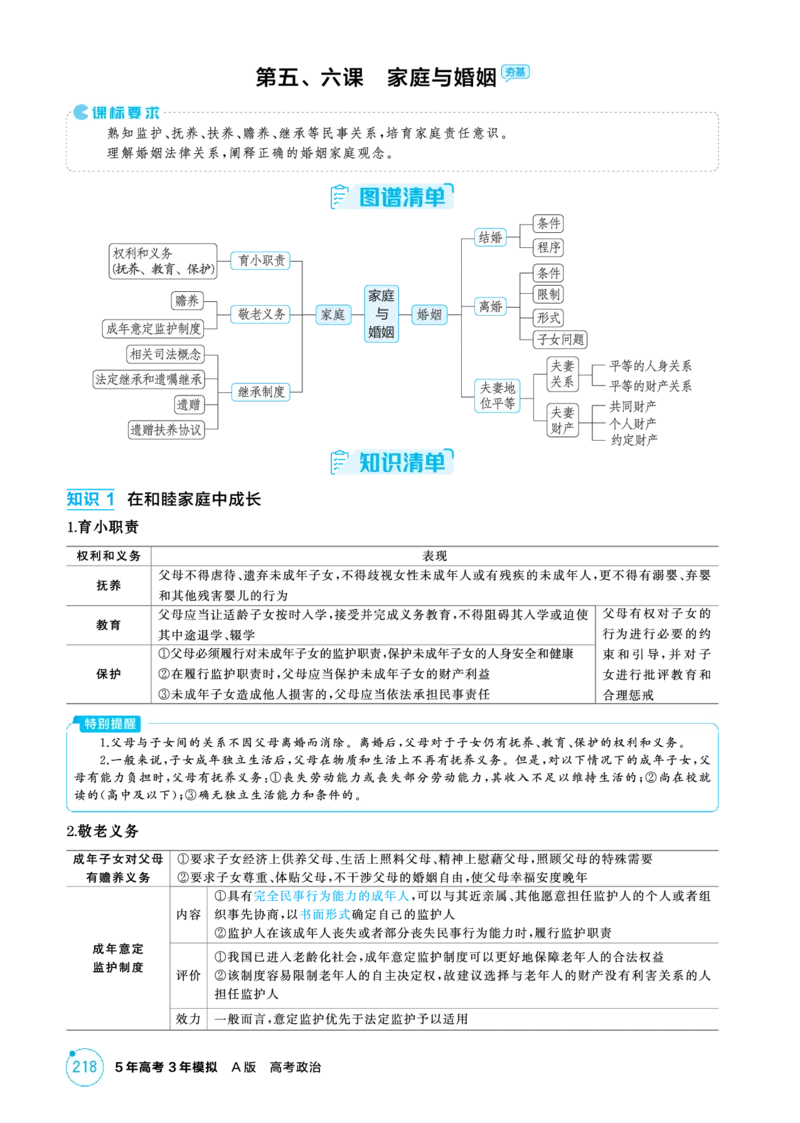 《1_精讲册PDF-第五、六课家庭与婚姻_2026版教学资源包_202653高考总复习A版_江苏版_2026版.江苏版.选考总复习.政治.5·3A版_一、图书电子教参_选择性必修2法律与生活_第五、六课家庭与婚姻》第1页预览