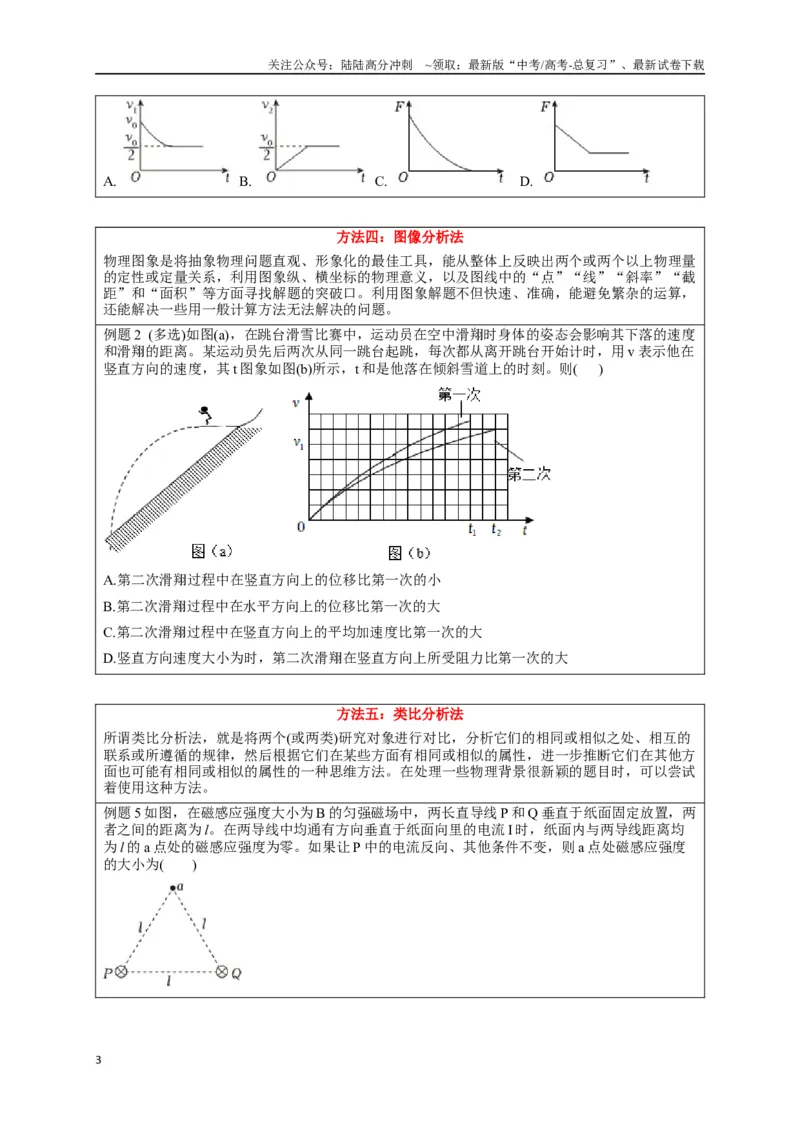 《选择13妙用技法破解选择题（学生版）_04-物理-高考总复习_专项复习_2025年_2025年高中高考物理模型与方法_资料_8高考热点题型归类（二轮）》第3页预览