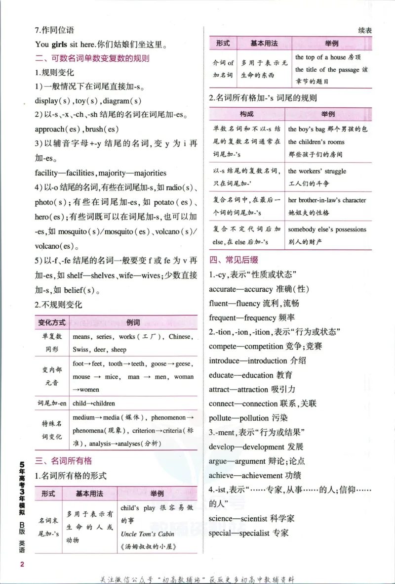 《53高考总复习B版英语新高考知识精讲_2023B版学生用书》第10页预览