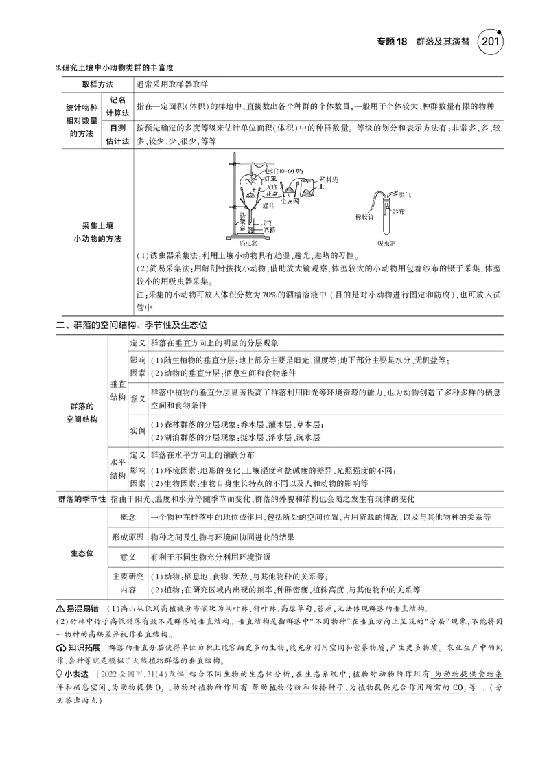 《5_2025版5·3B版新高考版教师用书PDF_2025版教学资源包_（总复习系列）2025版《5年高考3年模拟》新高考版B版（⭐全科）_2025版.新高考新教材版.选考总复习.生物.5·3B版_1_专题资料包_593》第2页预览