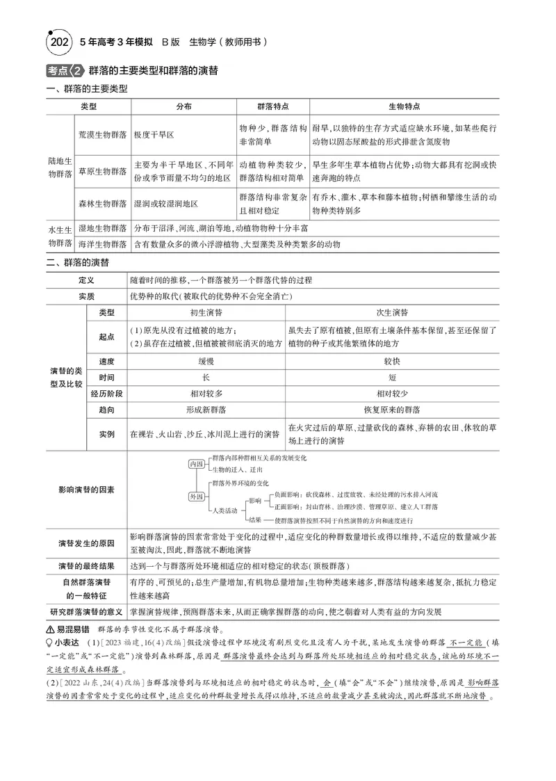 《5_2025版5·3B版新高考版教师用书PDF_2025版教学资源包_（总复习系列）2025版《5年高考3年模拟》新高考版B版（⭐全科）_2025版.新高考新教材版.选考总复习.生物.5·3B版_1_专题资料包_593》第3页预览