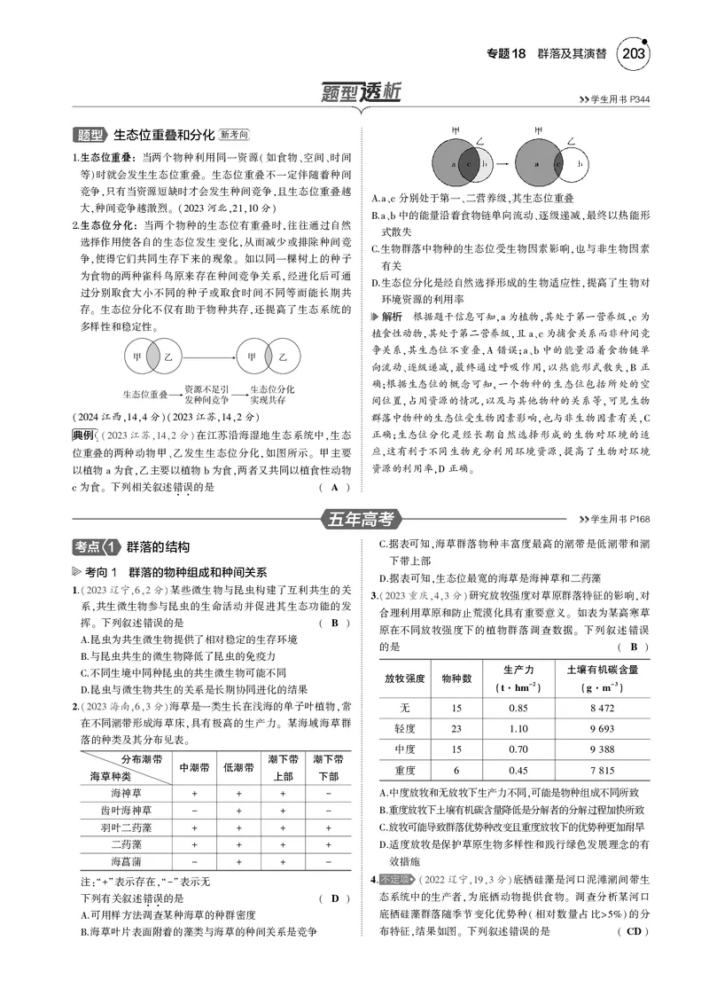 《5_2025版5·3B版新高考版教师用书PDF_2025版教学资源包_（总复习系列）2025版《5年高考3年模拟》新高考版B版（⭐全科）_2025版.新高考新教材版.选考总复习.生物.5·3B版_1_专题资料包_593》第4页预览