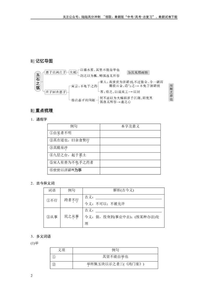 《选择性必修上册　单篇梳理4～5　《老子》四章　五石之瓠_一轮复习_2025年_2025年大一轮复习讲义人教版语文_资料_1-资料_大一轮复习讲义学生专用_教材文言文点线面_学生用书》第2页预览