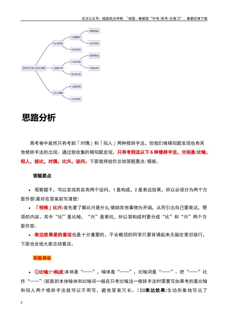 《语言应用之句式表达效果-知识点闯关全覆盖（新高考专用）解析版_一轮复习_2025年_2025年高考语文一轮复习知识点专项归纳真题练新高考专用_资料》第2页预览