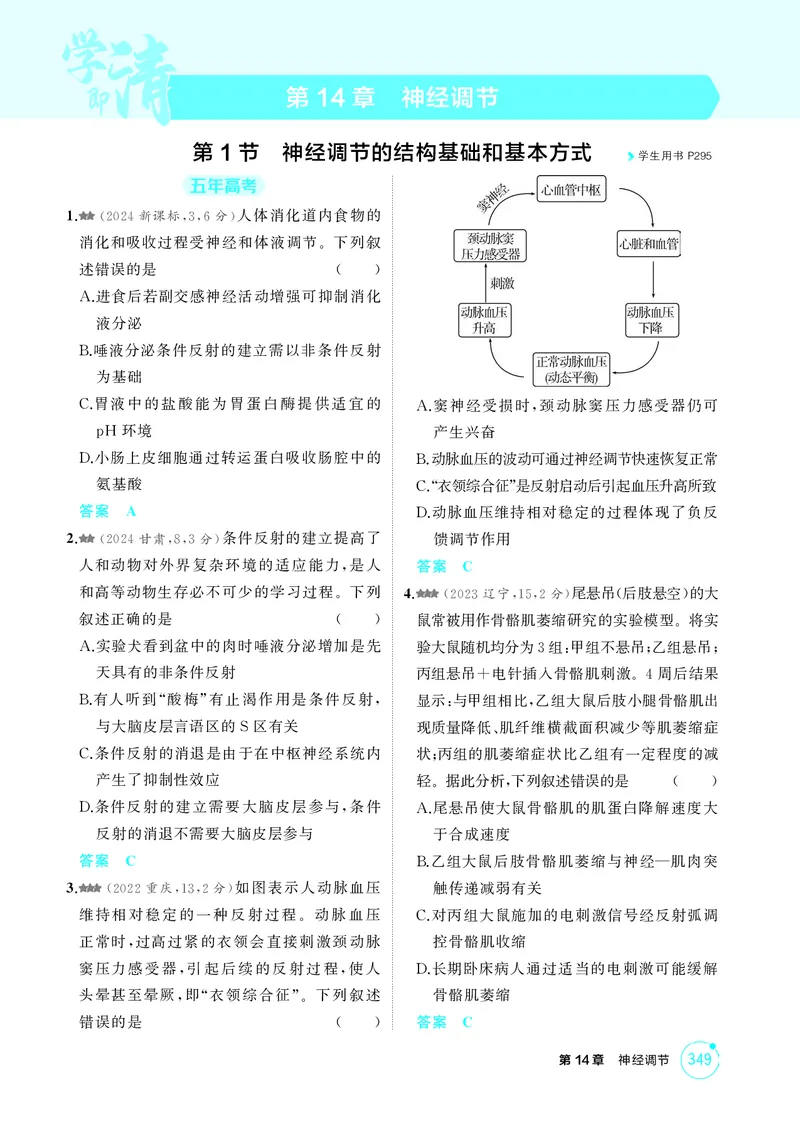 《1_精练册-第14章神经调节_2026版教学资源包_202653高考总复习A版_湖南版_2026版.湖南版.选考总复习.生物.5·3A版_第3部分稳态与调节_第14章神经调节_4_PDF教参电子书》第1页预览