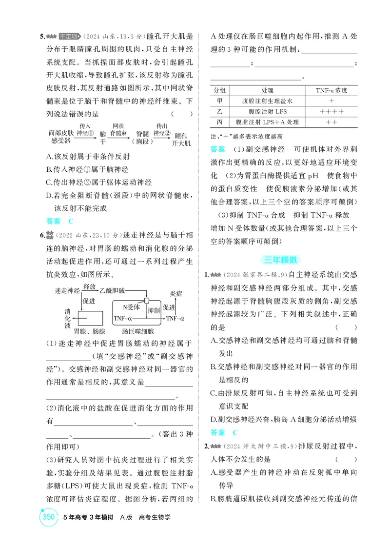 《1_精练册-第14章神经调节_2026版教学资源包_202653高考总复习A版_湖南版_2026版.湖南版.选考总复习.生物.5·3A版_第3部分稳态与调节_第14章神经调节_4_PDF教参电子书》第2页预览