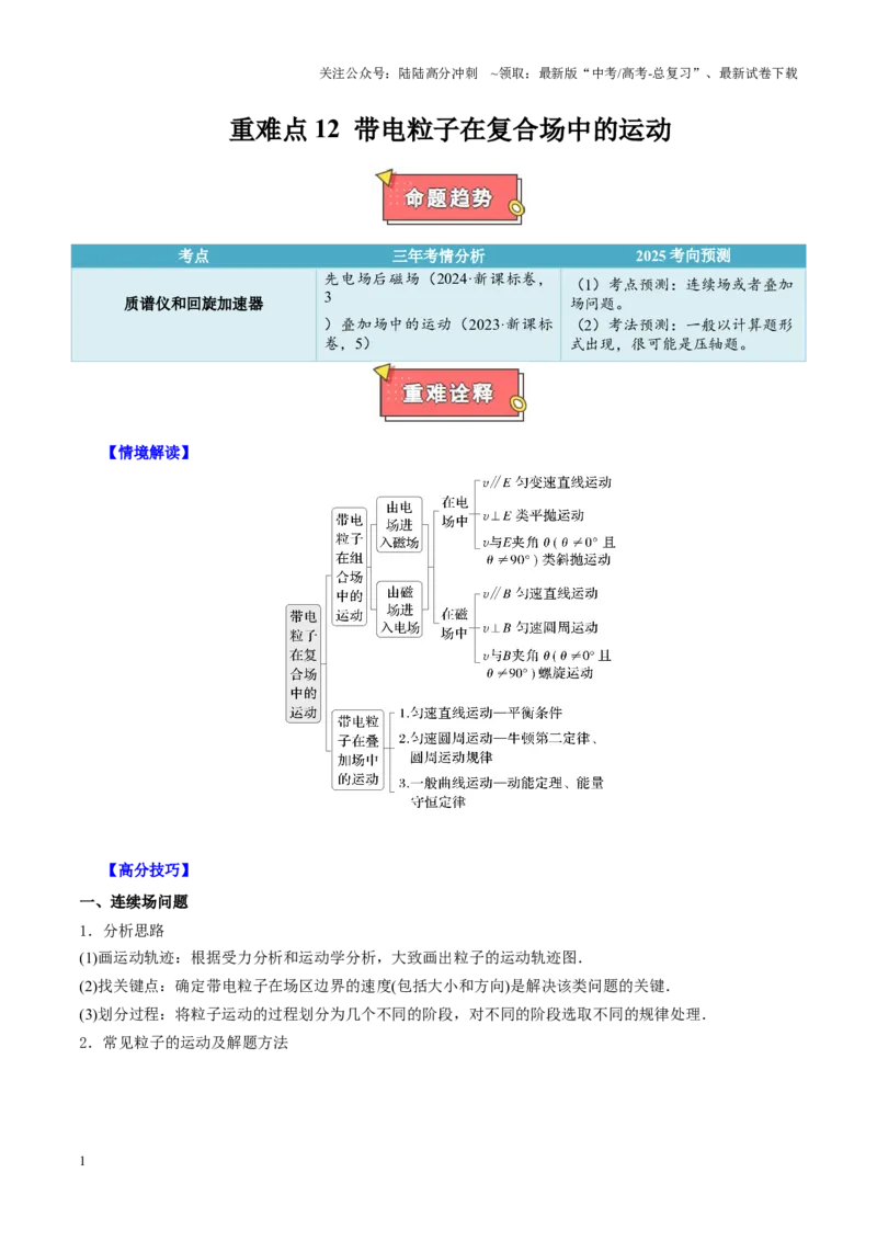 《重难点12带电粒子在复合场中的运动（原卷版）_04-物理-高考总复习_专项复习_2025年_2025年高考物理重难点讲义专练（西北四省专用）》第1页预览