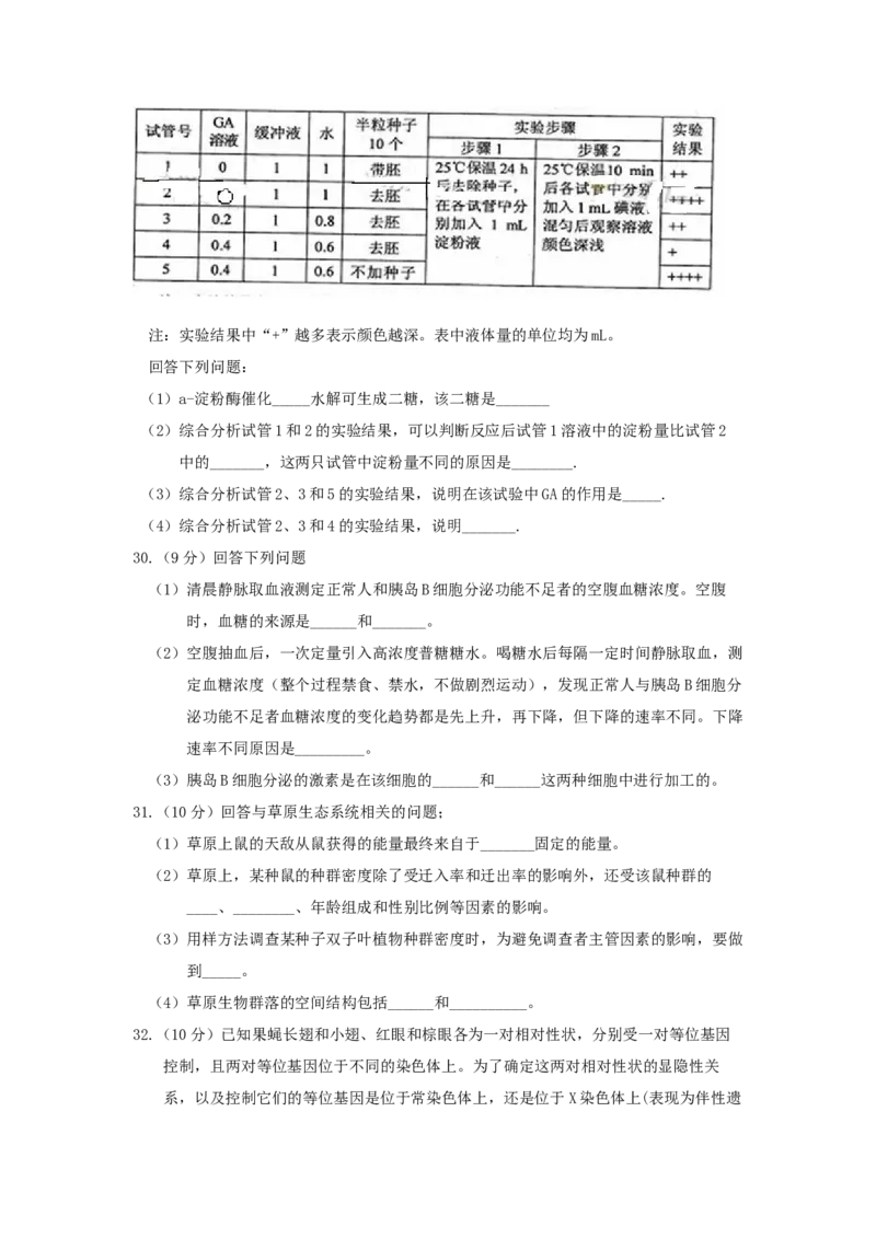 《2013年贵州省高考生物试卷及答案(1)_高考一二三轮复习_生物_2027年高考生物专项_2008年-2026年生物高考真题-G427_2008-2020年高考_地方卷_贵州高考生物08-20》第2页预览