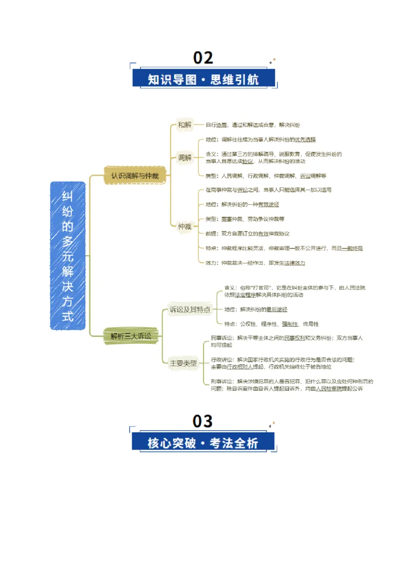 《第09课纠纷的多元解决方式（复习讲义）（教师版）（全国通用）_zheng治_2026年_2026年高考政治一轮复习讲义+练习+课件（新教材新高考）-G55_2026版_选择性必修2法律与生活》第3页预览