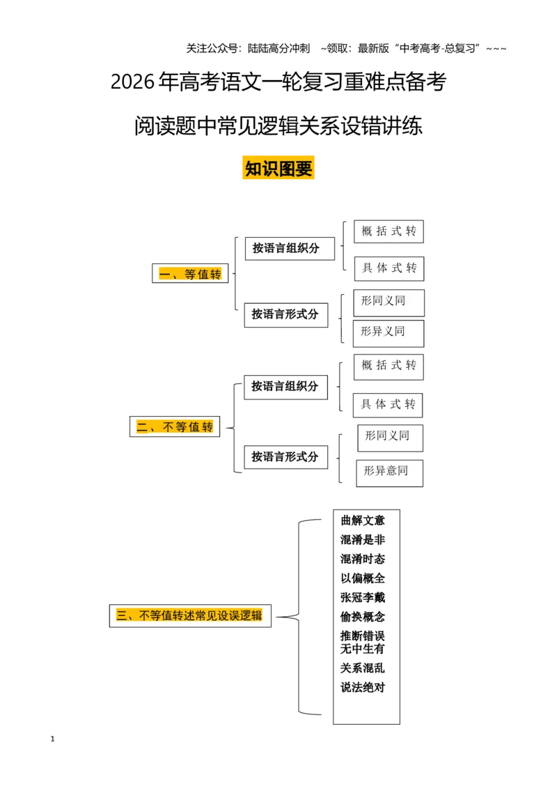 《阅读题中常见逻辑关系设错讲练（教师版）_一轮复习_2026年-语文一轮复习_122026年高考语文一轮复习重难点备考（全国通用）》第1页预览