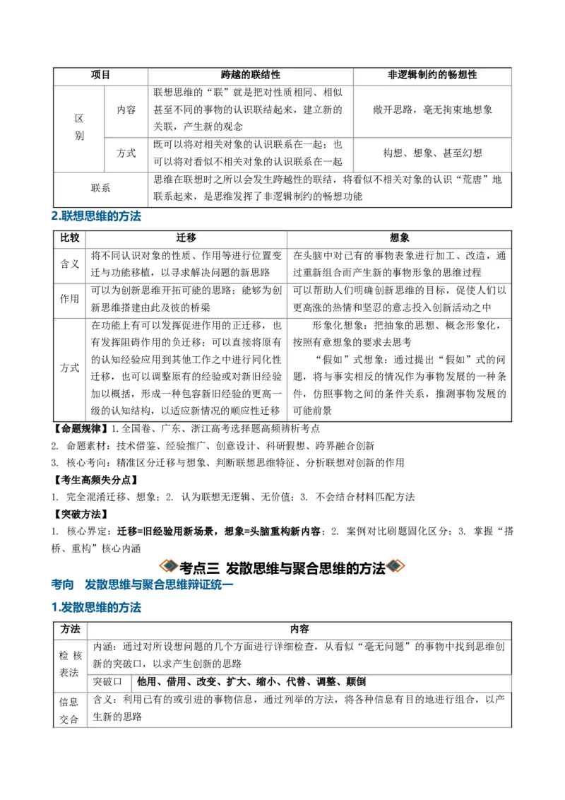 《第四单元提高创新思维能力（知识清单）（全国通用）（学生版）_zheng治_2027年高考政治一轮_2027年高考政治一轮复习讲义+练习+课件（新教材新高考）-G55_2027版》第5页预览