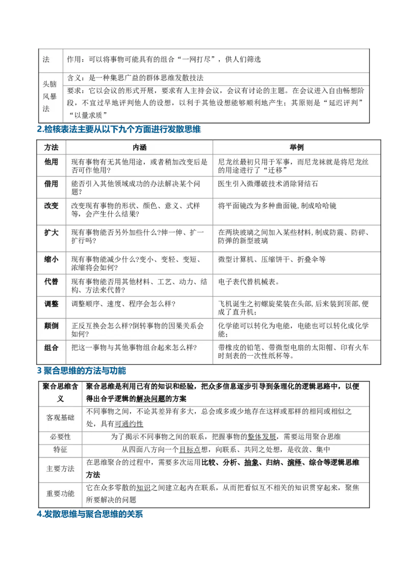 《第四单元提高创新思维能力（知识清单）（全国通用）（学生版）_zheng治_2027年高考政治一轮_2027年高考政治一轮复习讲义+练习+课件（新教材新高考）-G55_2027版》第6页预览