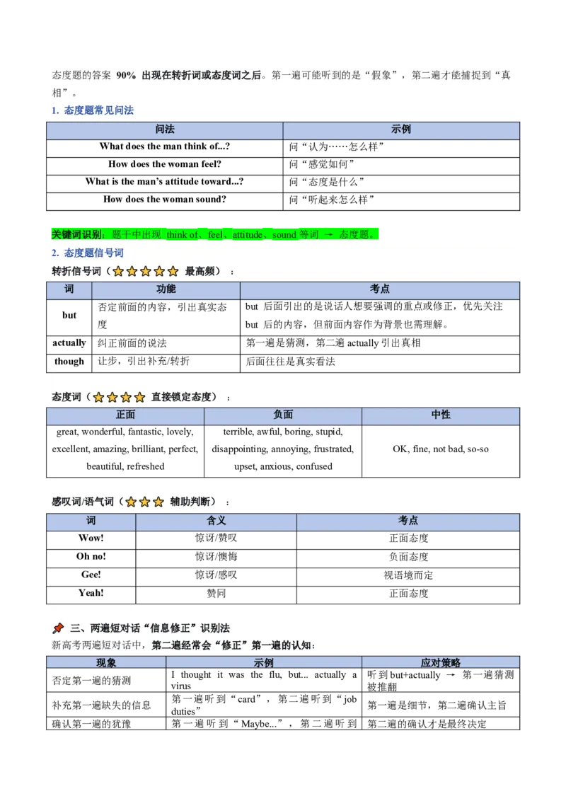 《05短对话精华：主旨大意与观点态度的快速锁定（教师版）_英语(2)_专项复习_2027年高考英语专项更新中_22027年高考英语听力高分突破讲练》第3页预览