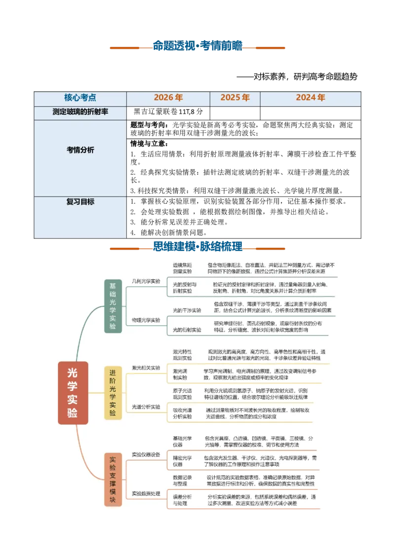 《第37讲光学实验(复习讲义)(黑吉辽蒙专用)(学生版)_地理_2027年高考地理一轮_2027年高考物理一轮课件+讲义+练习(黑吉辽蒙专用)-G330_2027版》第3页预览
