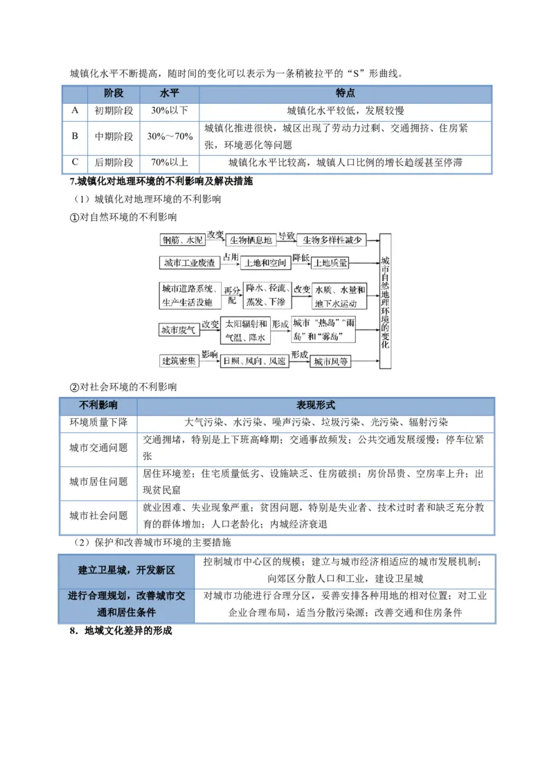 《题型21乡村和城市相关题型解题技巧（题型专练）（全国通用）（教师版）_地理_2026年-地理高考专项复习_2026年高考地理重难点讲义专练（新高考通用）-G102_2026版》第4页预览