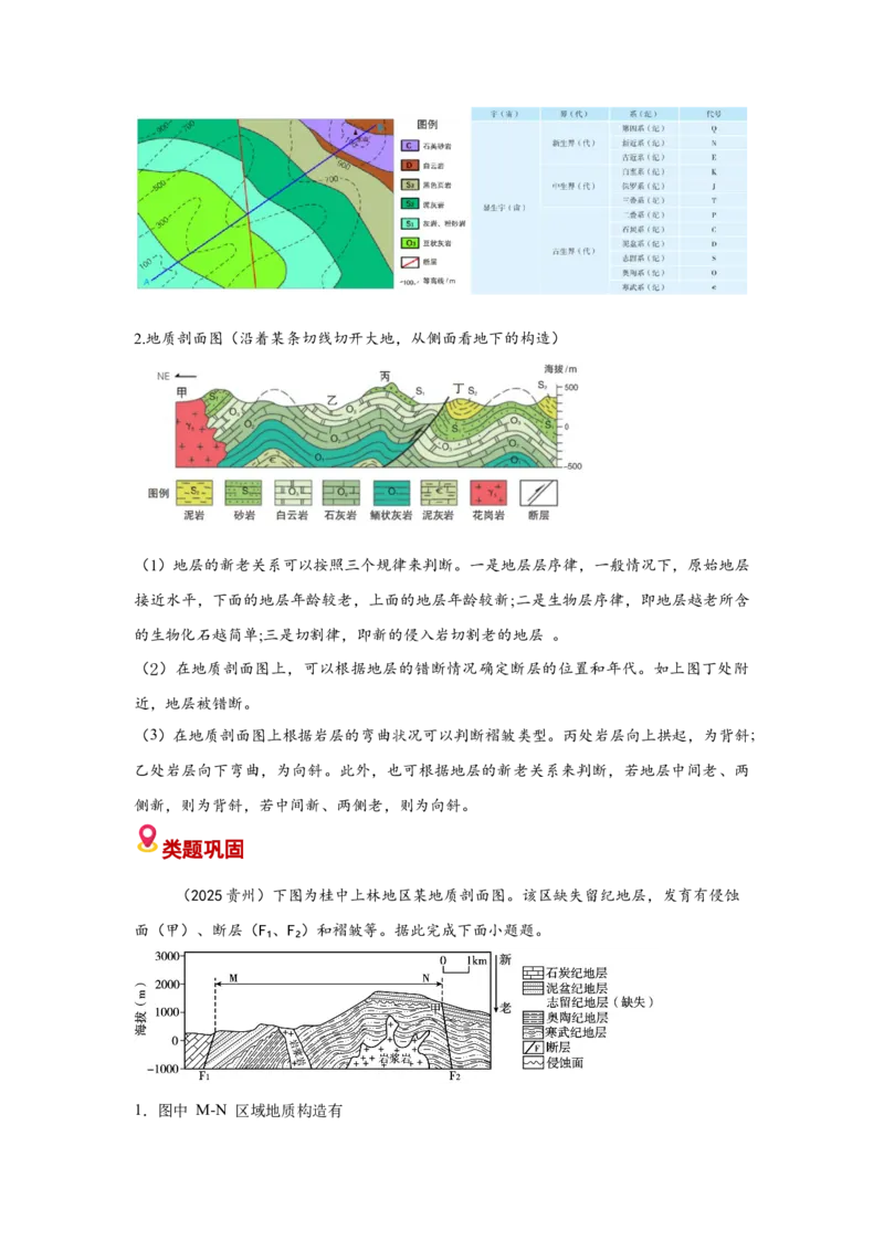 《易错04地貌（教师版）_地理_2026年-地理高考专项复习_2026年高考地理重难点讲义专练（新高考通用）-G102_2026版》第4页预览