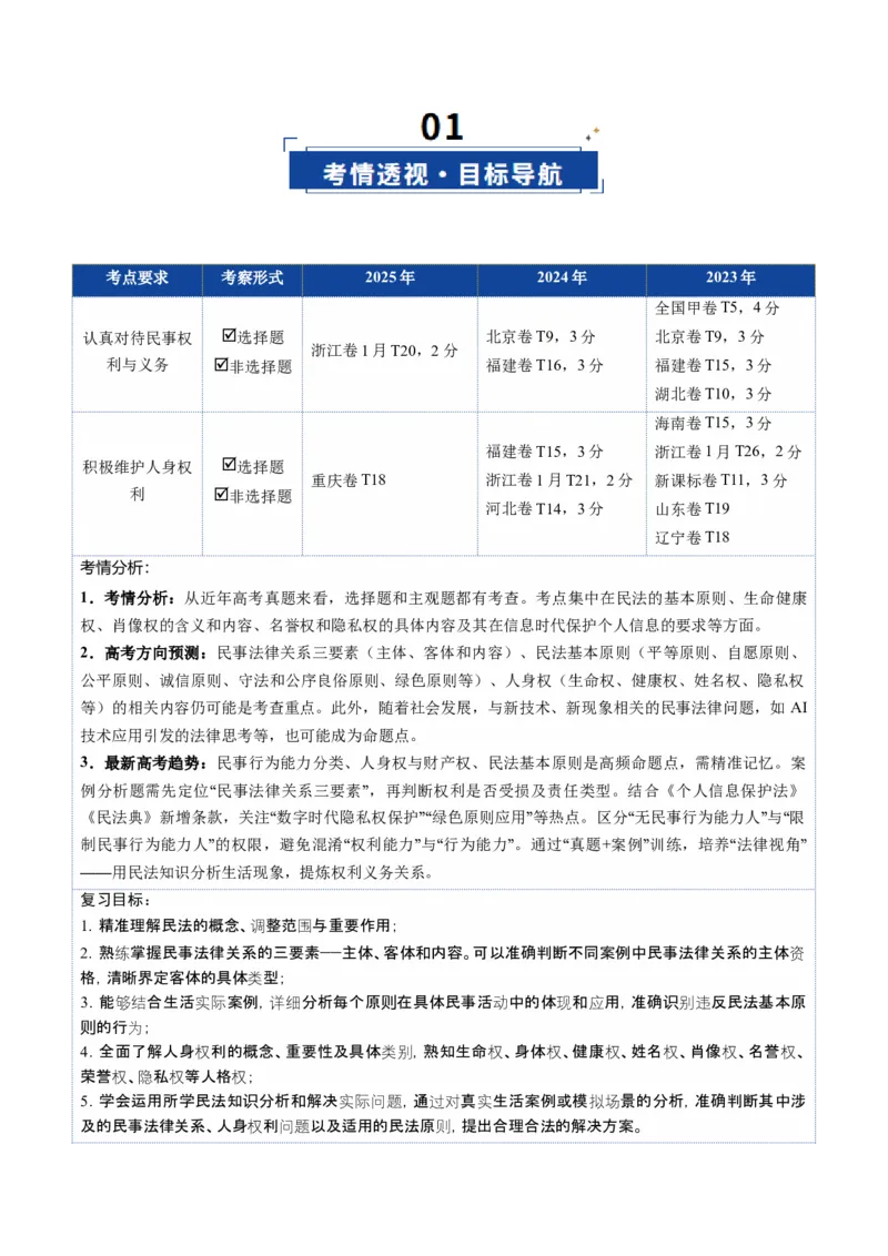 《第01课在生活中学民法用民法（复习讲义）（学生版）（全国通用）_zheng治_2026年_2026年高考政治一轮复习讲义+练习+课件（新教材新高考）-G55_2026版_选择性必修2法律与生活》第2页预览