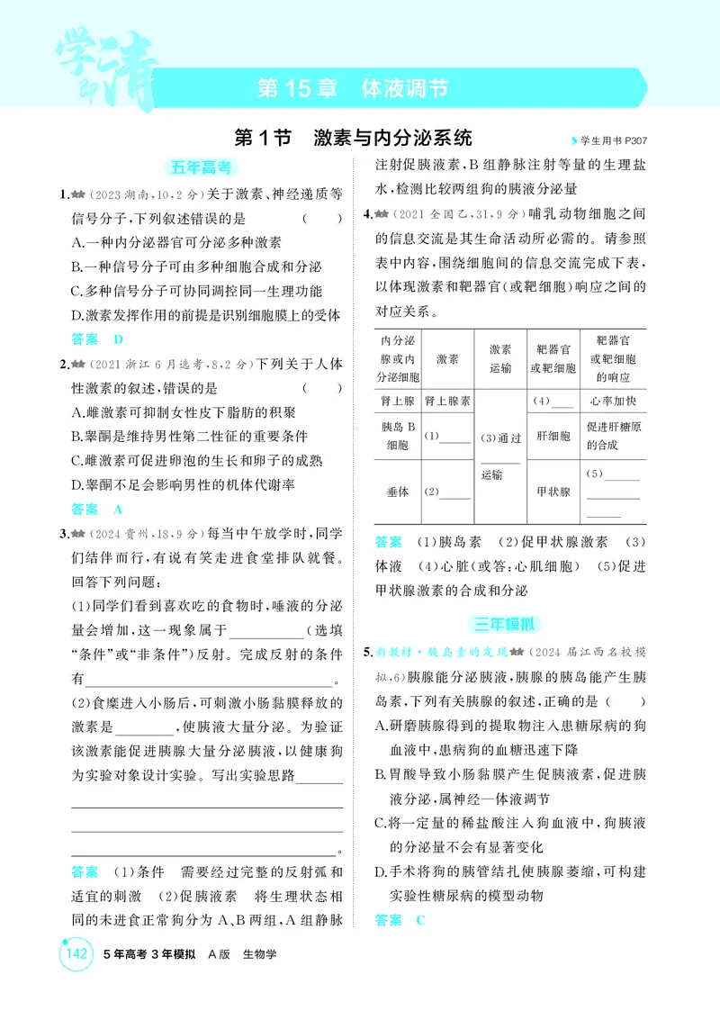 《1_精练册第15章体液调节_2026版教学资源包_202653高考总复习A版_新高考_生物_教师A版2026年.新高考版.生物.53_第3部分稳态与调节_第15章体液调节_4_PDF教参电子书》第1页预览