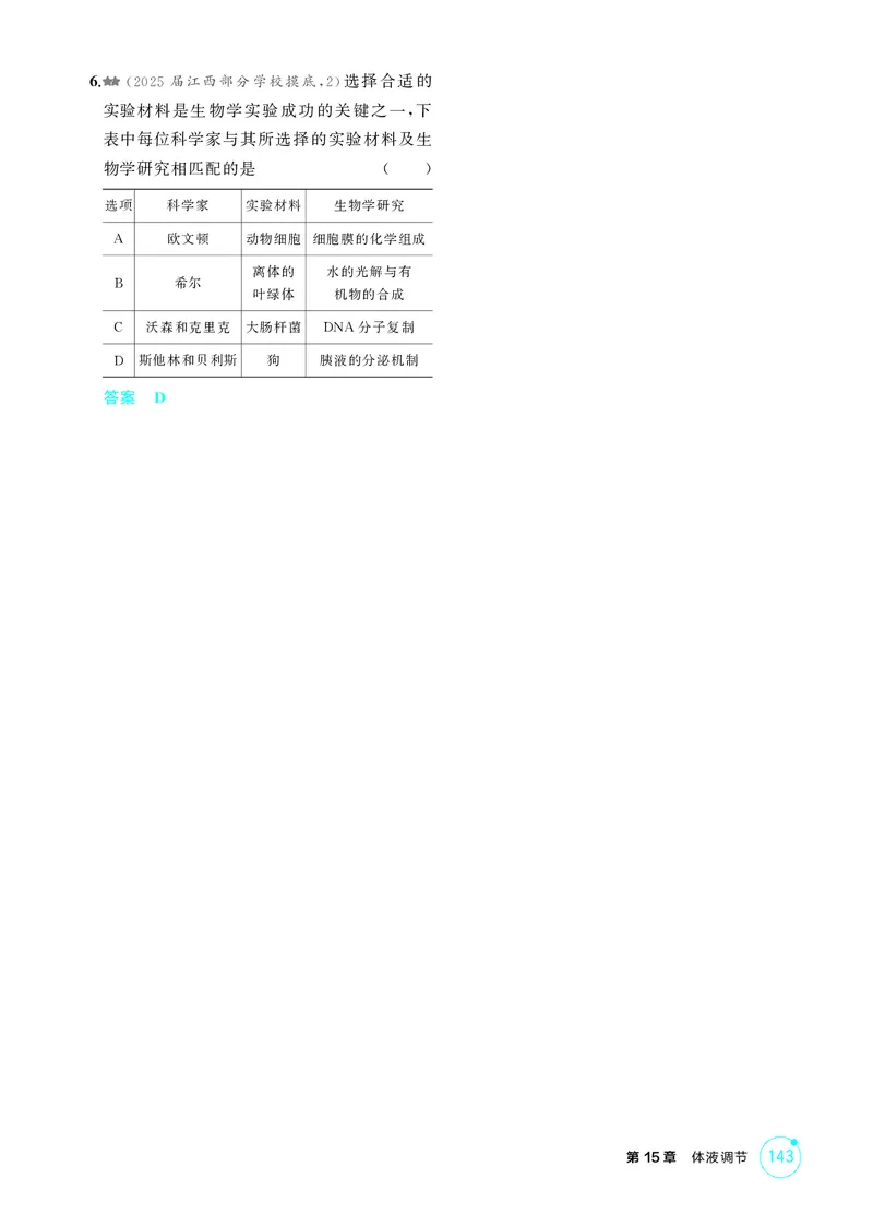 《1_精练册第15章体液调节_2026版教学资源包_202653高考总复习A版_新高考_生物_教师A版2026年.新高考版.生物.53_第3部分稳态与调节_第15章体液调节_4_PDF教参电子书》第2页预览