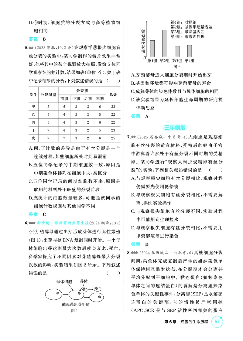 《1_精练册PDF-第6章细胞的生命历程_2026版教学资源包_202653高考总复习A版_山东版_2026版.山东版.选考总复习.生物.5·3A版_第1部分分子与细胞_第6章细胞的生命历程_1_精练册PDF》第2页预览