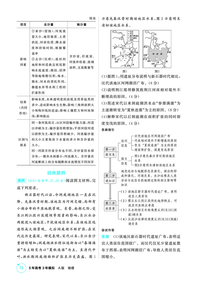《1_精讲册-第四章　地球上的水_2026版教学资源包_202653高考总复习A版_新高考_地理_教师A版2026年.新高考版.地理.53_第四章地球上的水_2_精讲册PDF》第5页预览