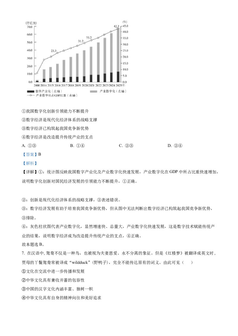 《精品解析：2022年江苏省普通高中学业水平选择性考试（解析版）(1)_zheng治_2027年高考政治专项复习_2008年-2026年政治高考真题-G427_2022年高考_2022年新高考江苏政治》第4页预览