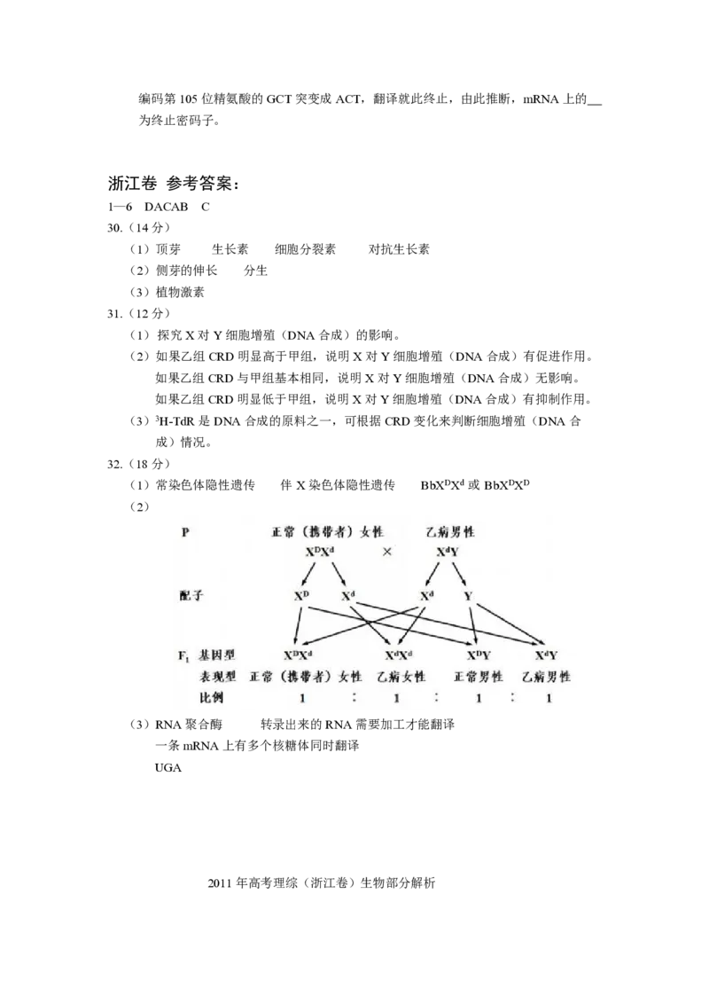《2011年浙江省高考生物（含解析版）(1)_高考一二三轮复习_生物_2027年高考生物专项_2008年-2026年生物高考真题-G427_2008-2020年高考_地方卷_浙江高考生物08-21_A4word版_PDF版（赠送）》第4页预览