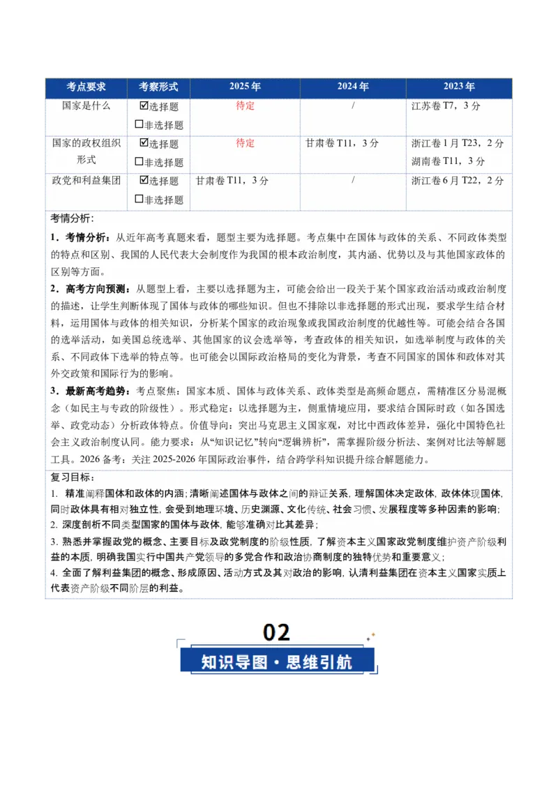 《第01课国体与政体（复习讲义）（教师版）（全国通用）_zheng治_2026年_2026年高考政治一轮复习讲义+练习+课件（新教材新高考）-G55_2026版_选择性必修1当代国际政治与经济》第2页预览