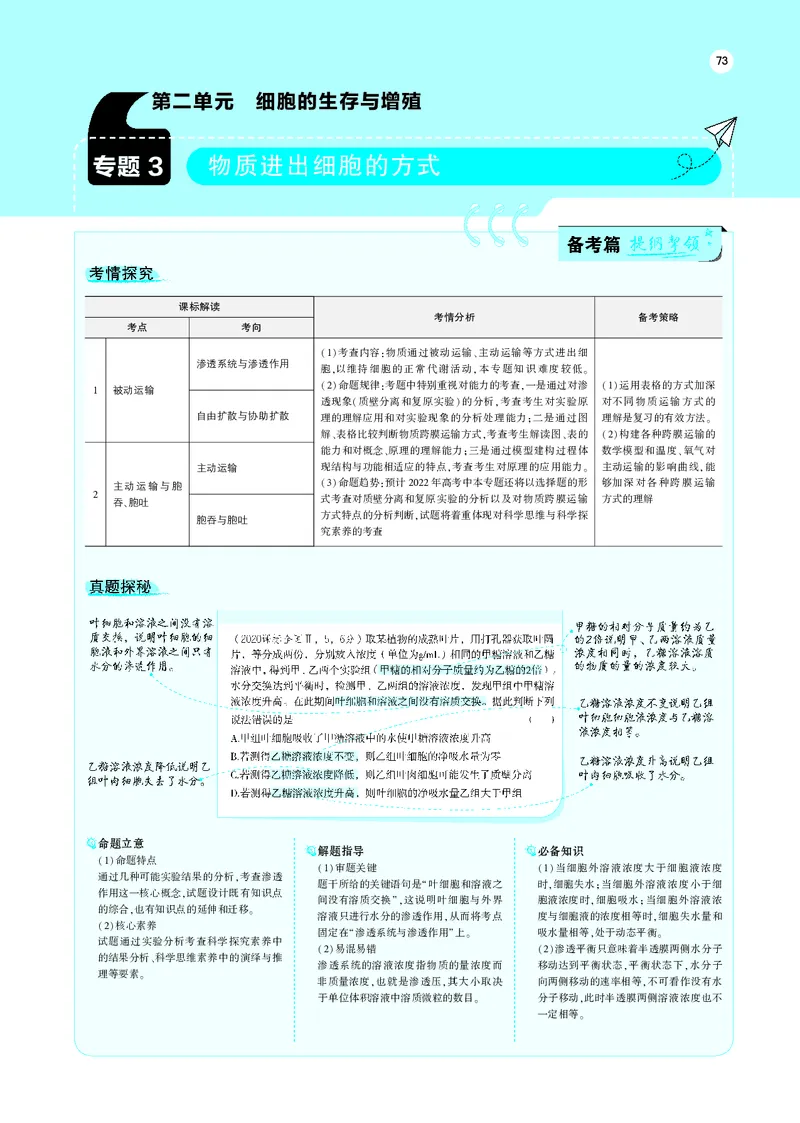 《专题3物质进出细胞的方式_2022版教学资源包_五年高考三年模拟_2022版新高考版选考总复习生物5·3A版_0125143739_专题3物质进出细胞的方式_专题PDF_专题PDF_专题电子书》第1页预览