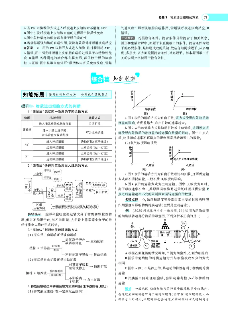 《专题3物质进出细胞的方式_2022版教学资源包_五年高考三年模拟_2022版新高考版选考总复习生物5·3A版_0125143739_专题3物质进出细胞的方式_专题PDF_专题PDF_专题电子书》第7页预览