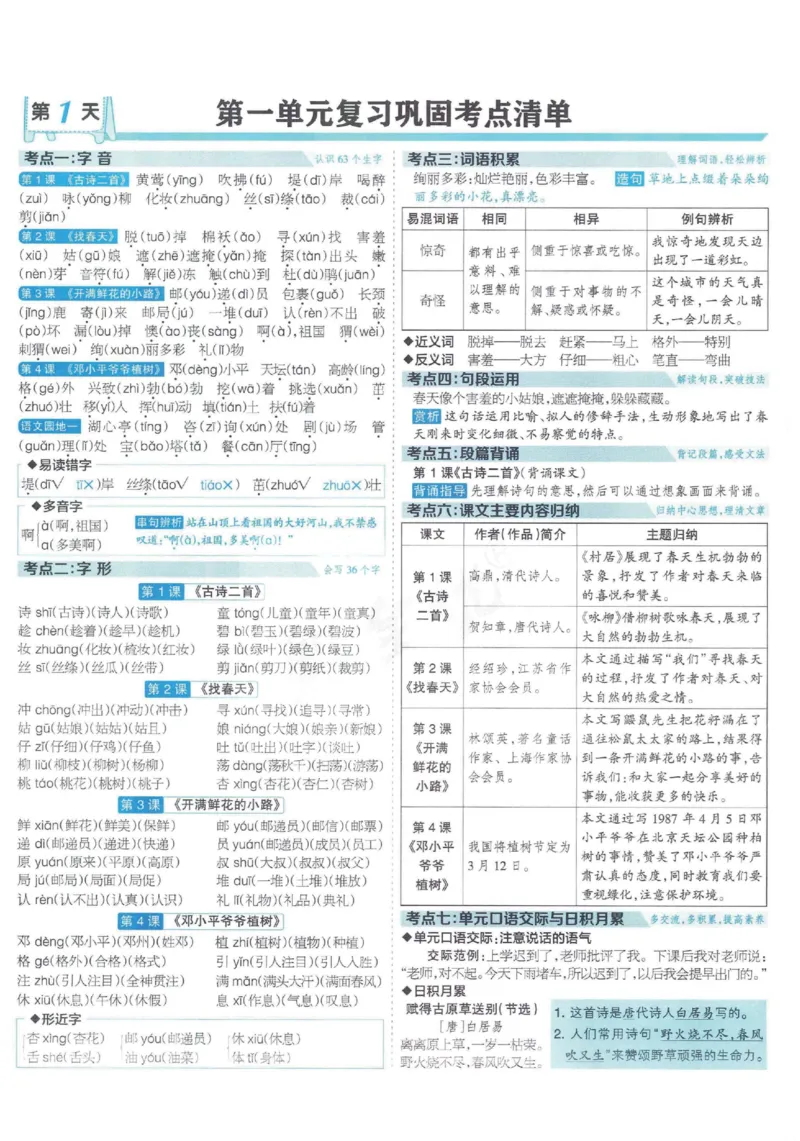《二年级（下）语文15天满分备考(1)_2年级下册同步教辅_2下-语文_二下语文-专项练习》第2页预览