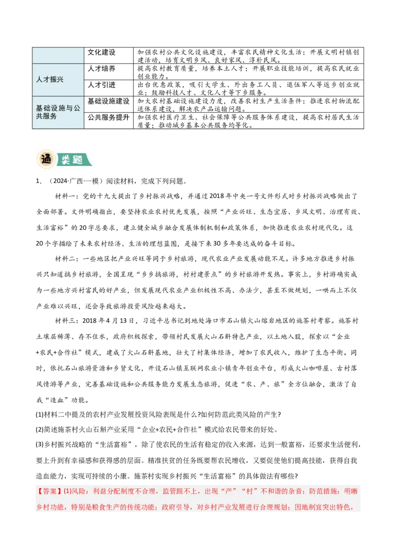 《大题09乡村、城市与交通布局（4大热点角度）（解析版）_地理_三轮冲刺_大题精做冲刺2025年高考地理大题突破+限时集训（新高考通用）》第4页预览