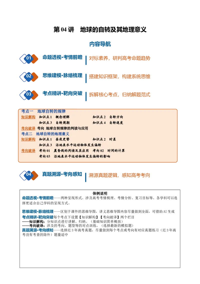 《第04讲地球的自转及其地理意义（复习讲义）（全国通用）（学生版）_地理_2027年高考地理一轮_2027年高考地理一轮复习讲义+练习+课件（新教材新高考）-G55_2027版》第1页预览