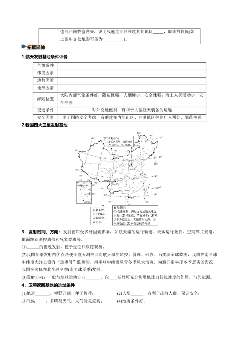 《第04讲地球的自转及其地理意义（复习讲义）（全国通用）（学生版）_地理_2027年高考地理一轮_2027年高考地理一轮复习讲义+练习+课件（新教材新高考）-G55_2027版》第5页预览