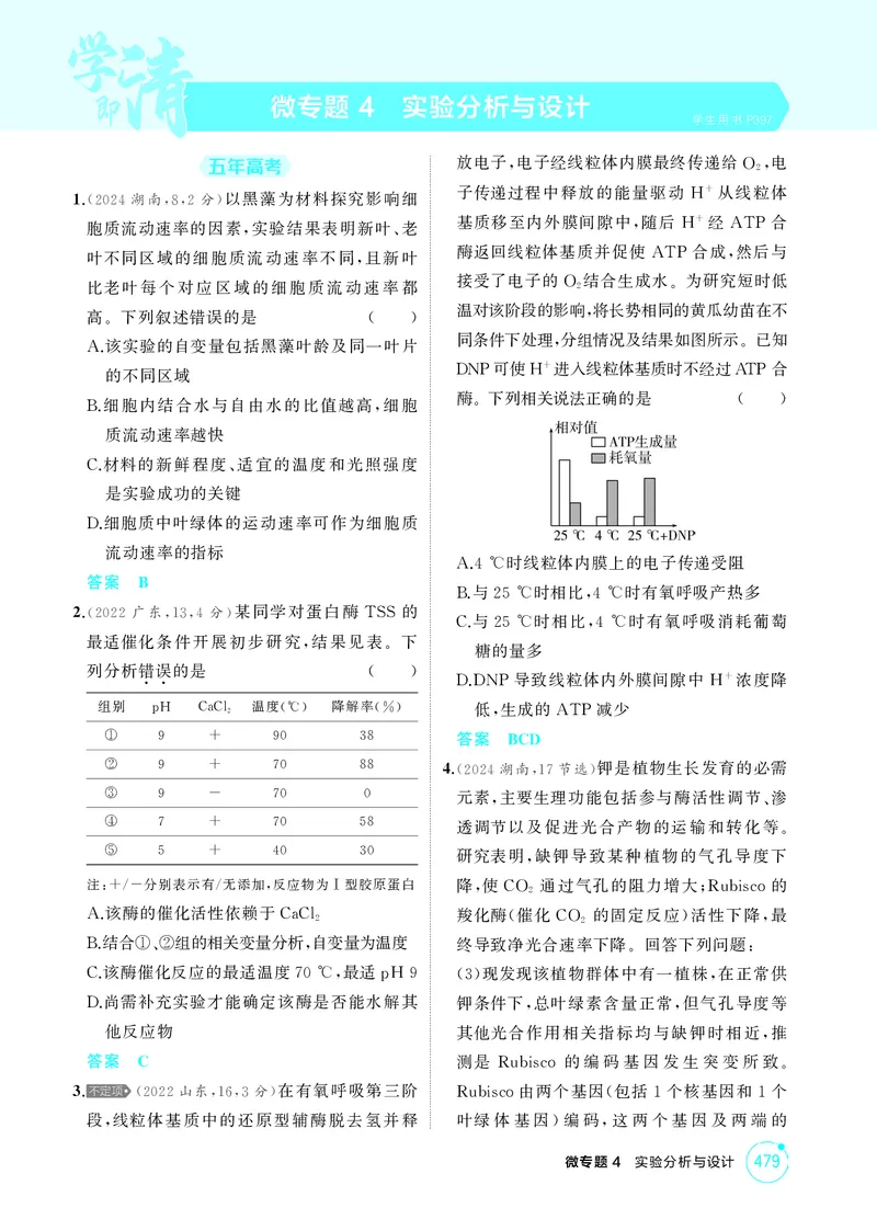 《1_精练册-微专题4实验分析与设计_2026版教学资源包_202653高考总复习A版_湖南版_2026版.湖南版.选考总复习.生物.5·3A版_微专题_微专题4实验分析与设计_4_PDF教参电子书》第1页预览