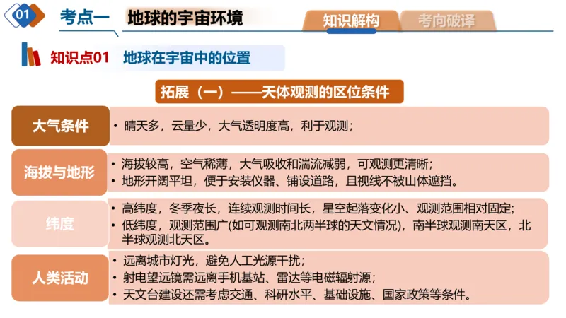 《第03讲地球的宇宙环境、演化历史与圈层结构（复习课件）（全国通用）_地理_2027年高考地理一轮_2027年高考地理一轮复习讲义+练习+课件（新教材新高考）-G55_2027版》第10页预览