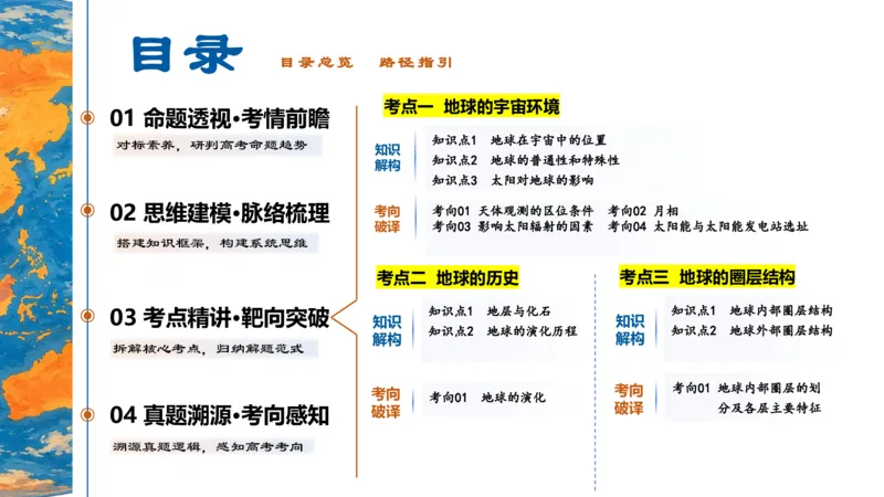 《第03讲地球的宇宙环境、演化历史与圈层结构（复习课件）（全国通用）_地理_2027年高考地理一轮_2027年高考地理一轮复习讲义+练习+课件（新教材新高考）-G55_2027版》第2页预览