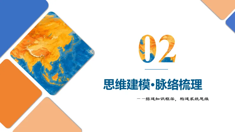 《第03讲地球的宇宙环境、演化历史与圈层结构（复习课件）（全国通用）_地理_2027年高考地理一轮_2027年高考地理一轮复习讲义+练习+课件（新教材新高考）-G55_2027版》第6页预览