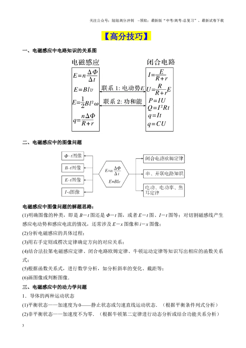 《重难点13电磁感应（法拉第电磁感应定律和楞次定律的应用、电磁感应中的电路和图像问题、三大力学观点在电磁感应中的应用）（原卷版）_04-物理-高考总复习_专项复习_2025年》第3页预览