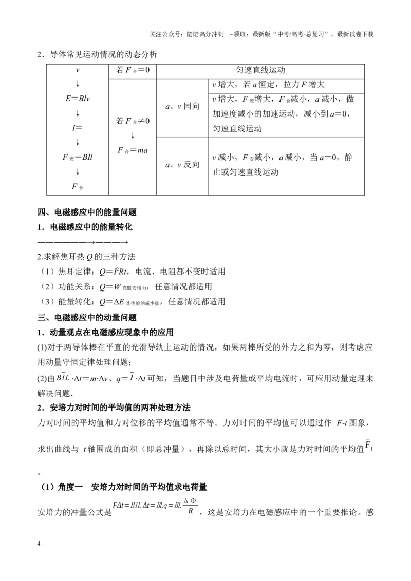 《重难点13电磁感应（法拉第电磁感应定律和楞次定律的应用、电磁感应中的电路和图像问题、三大力学观点在电磁感应中的应用）（原卷版）_04-物理-高考总复习_专项复习_2025年》第4页预览