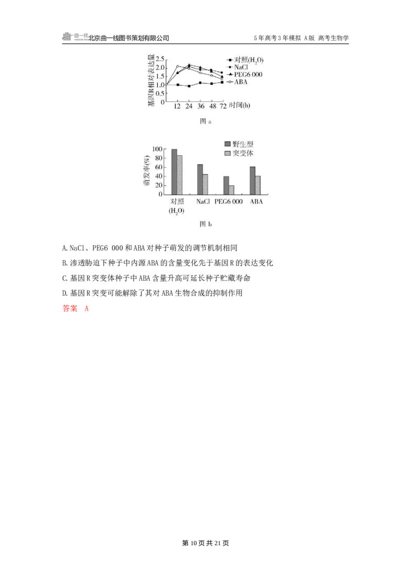 《1_精练册word-第17章　植物生命活动的调节_2026版教学资源包_202653高考总复习A版_广东版_2026版.广东版.选考总复习.生物.5·3A版_第3部分稳态与调节_第17章植物生命活动的调节_3_习题WORD》第10页预览