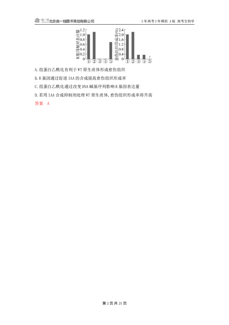 《1_精练册word-第17章　植物生命活动的调节_2026版教学资源包_202653高考总复习A版_广东版_2026版.广东版.选考总复习.生物.5·3A版_第3部分稳态与调节_第17章植物生命活动的调节_3_习题WORD》第2页预览