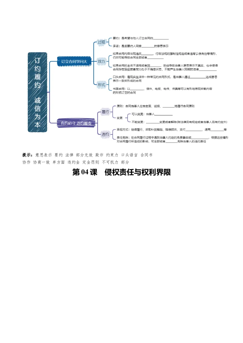 《选择性必修2《法律与生活》思维导图（填空版）-9页_zheng治_2026年-政治高考专项复习_2026年高考政治高频考点速记（全模块）思维导图-G424_资料》第3页预览