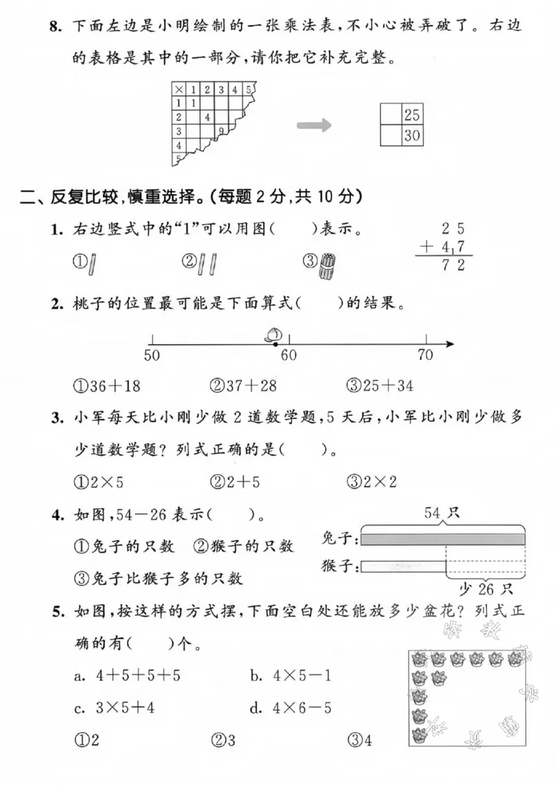 《二年级上册数学期中名校真题检测卷SY(1)_2年级上册同步教辅_2上-数学_二上数学-期中+期末卷人教》第2页预览
