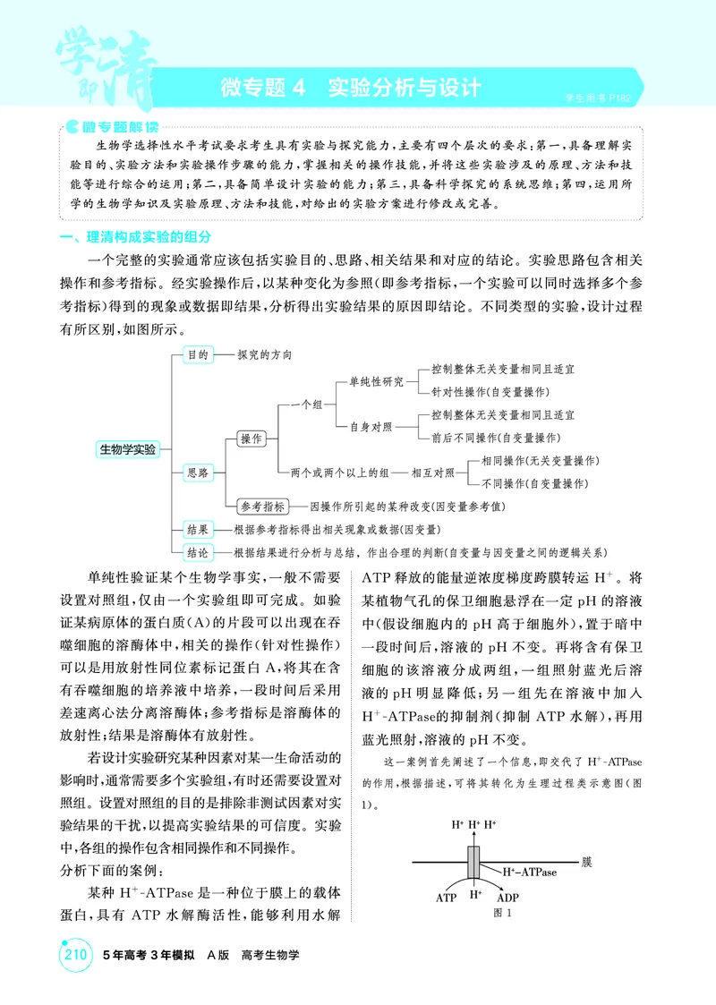 《1_精讲册-微专题4实验分析与设计_2026版教学资源包_202653高考总复习A版_浙江版_2026版.浙江版.选考总复习.生物.5·3A版_微专题_微专题4实验分析与设计_2_精讲册PDF》第1页预览