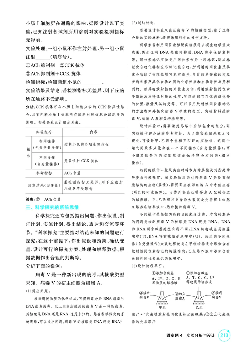 《1_精讲册-微专题4实验分析与设计_2026版教学资源包_202653高考总复习A版_浙江版_2026版.浙江版.选考总复习.生物.5·3A版_微专题_微专题4实验分析与设计_2_精讲册PDF》第4页预览
