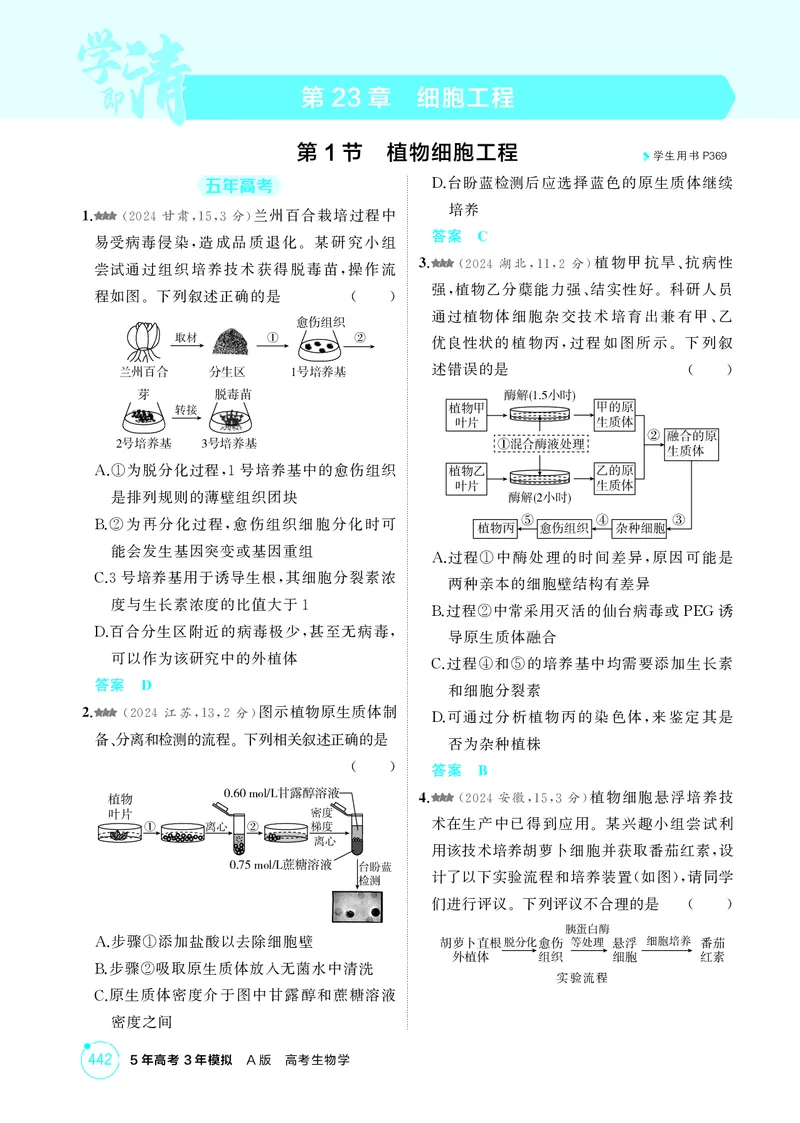 《1_精练册-第23章细胞工程_2026版教学资源包_202653高考总复习A版_湖南版_2026版.湖南版.选考总复习.生物.5·3A版_第5部分生物技术与工程_第23章细胞工程_4_PDF教参电子书》第1页预览
