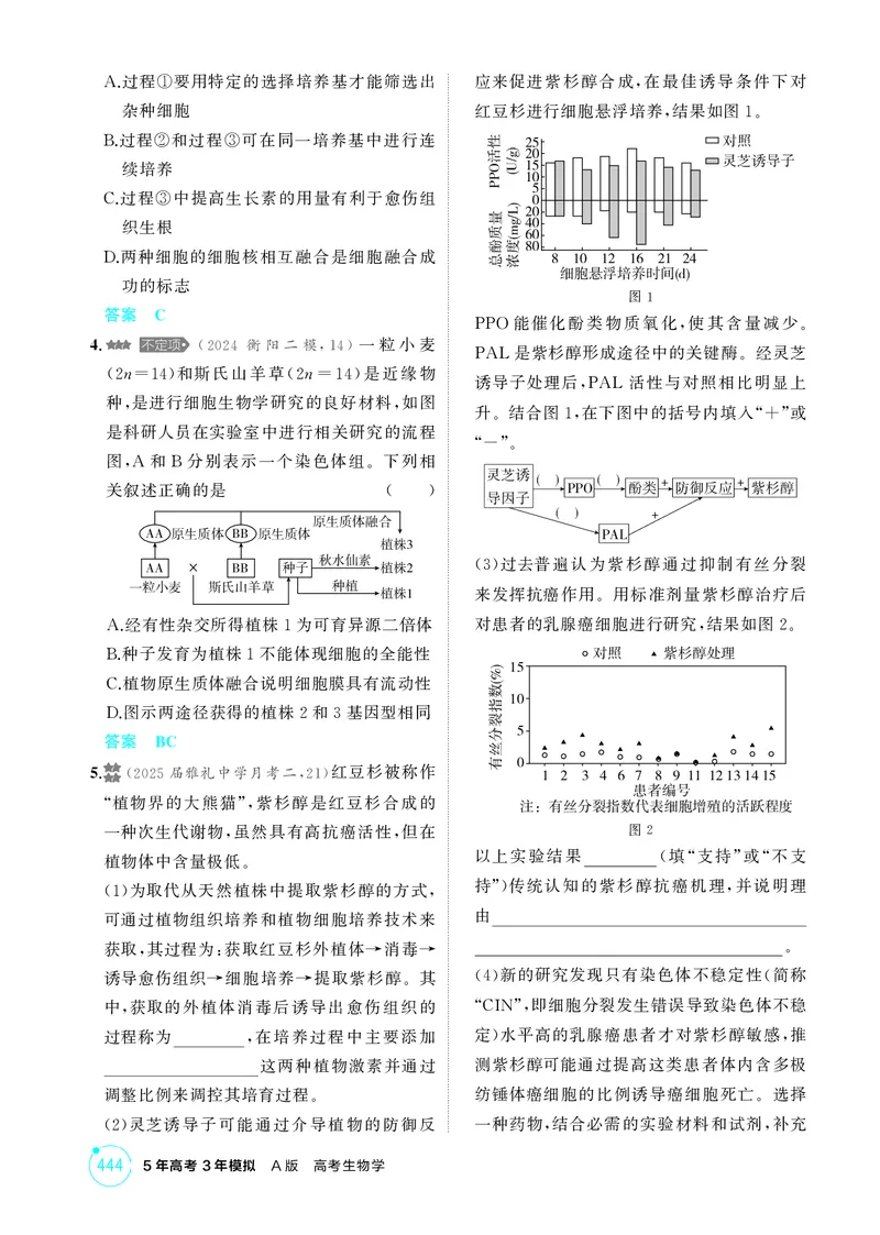 《1_精练册-第23章细胞工程_2026版教学资源包_202653高考总复习A版_湖南版_2026版.湖南版.选考总复习.生物.5·3A版_第5部分生物技术与工程_第23章细胞工程_4_PDF教参电子书》第3页预览