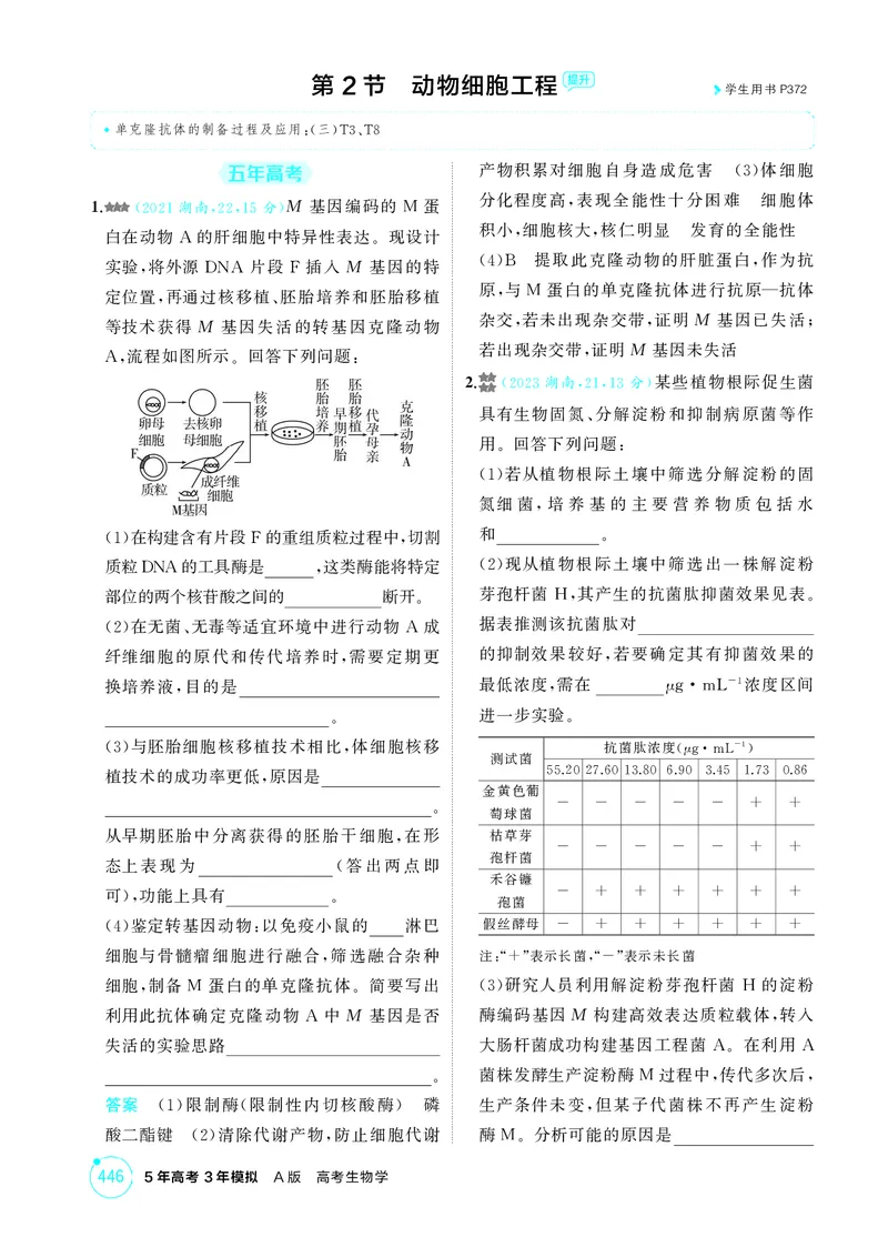 《1_精练册-第23章细胞工程_2026版教学资源包_202653高考总复习A版_湖南版_2026版.湖南版.选考总复习.生物.5·3A版_第5部分生物技术与工程_第23章细胞工程_4_PDF教参电子书》第5页预览